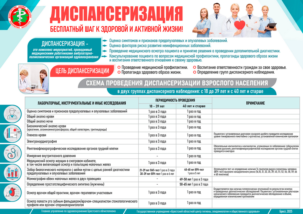 Диспансеризация - бесплатный шаг к здоровой и активной жизни! 2025 Диспансеризация - бесплатный шаг к здоровой и активной жизни! 2025
