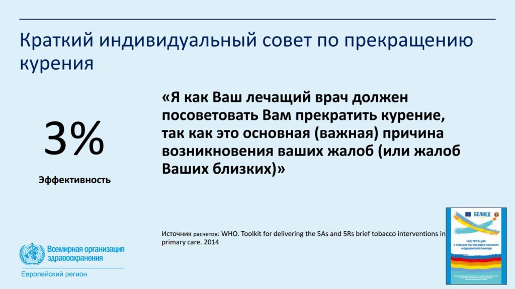 ВОЗ о курении 2025