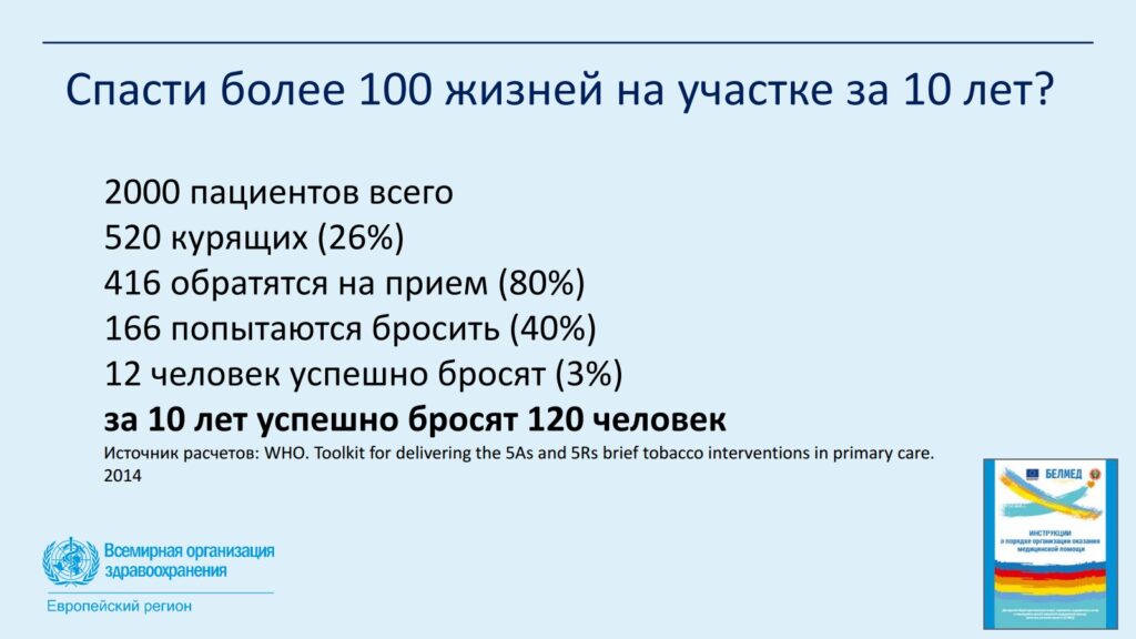 ВОЗ о курении 2025