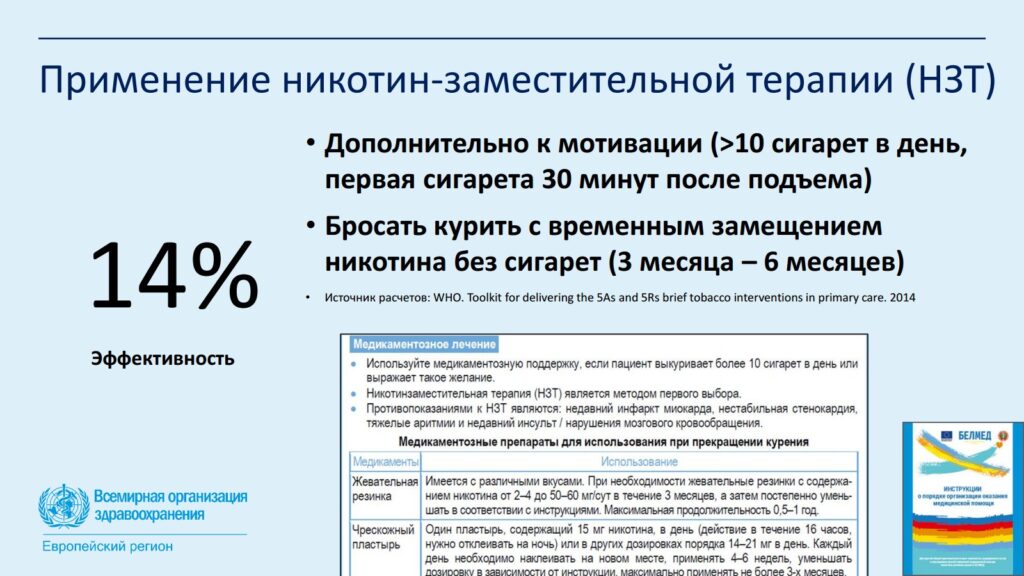 ВОЗ о курении 2025