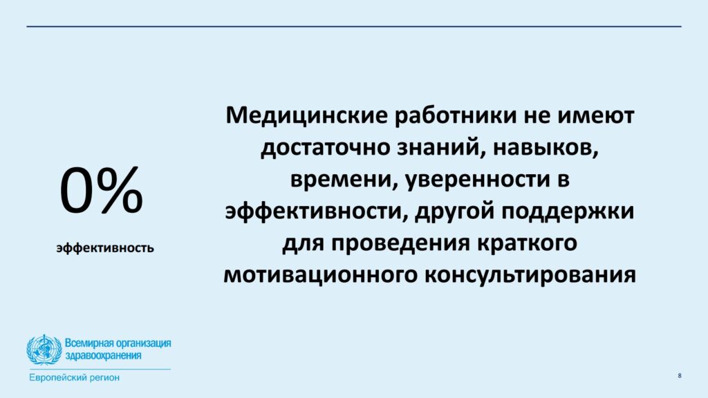 ВОЗ о курении 2025