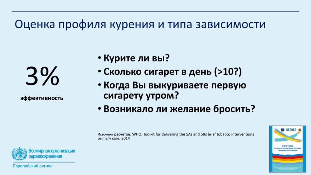 ВОЗ о курении 2025
