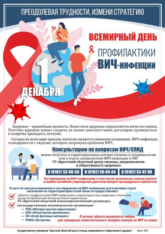 Листовка День профилактики ВИЧ-инфекции 2025 Листовка День профилактики ВИЧ-инфекции 2025