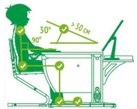 Эргономика рабочего места ребёнка 2025