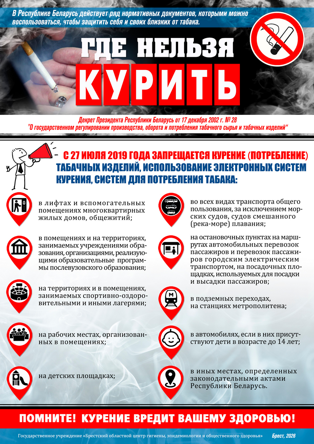Где нельзя курить. 2026