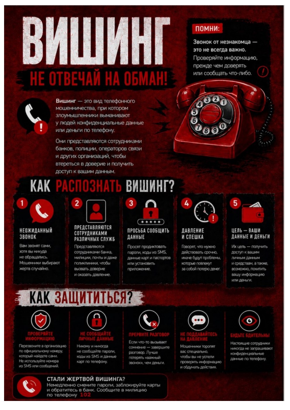 Страничка по Кибербезопасности