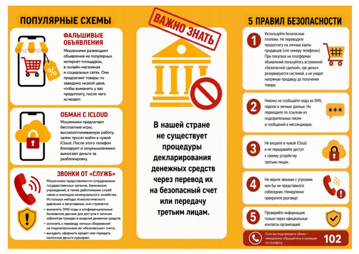Страничка по Кибербезопасности